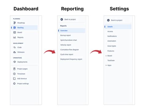 Angular Navigate On Button Click 的图像结果