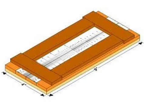 Image result for How to Use a Slide Rule for Math