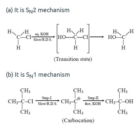 Write the mechanism of:- (1) CH3CH2Br + KOH (aq) - CH3CH2OH + KBr ...