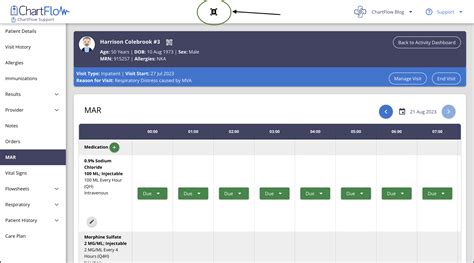 Image result for Allscripts Mar