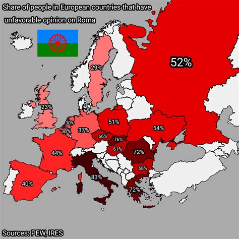 Percentage of People In Europe With An UNfavourable View Of The Roma ...