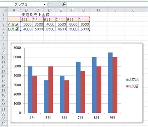Image result for Truth Table for Python
