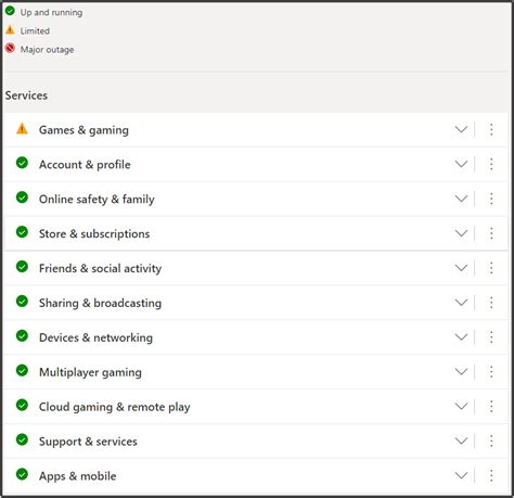 Image result for Xbox One Media Player Tutorial