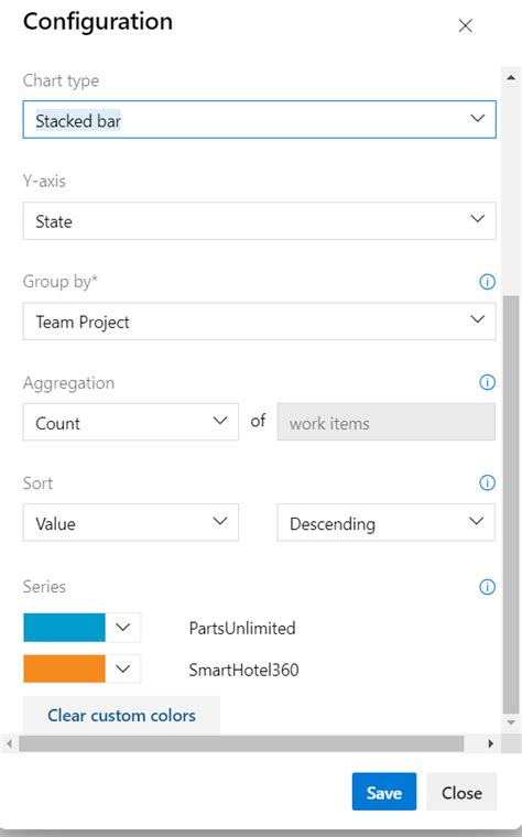 Image result for Azure DevOps Dashboard Examples
