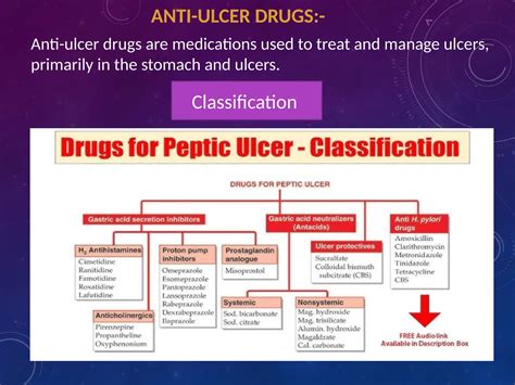 Peptic Ulcer: Types, Treatment, Drug Classification, Mechanism of Action & Side Effects | PPTX