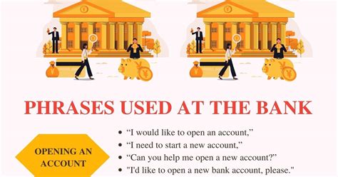 80银行常用术语|银行业务英语术语和短语