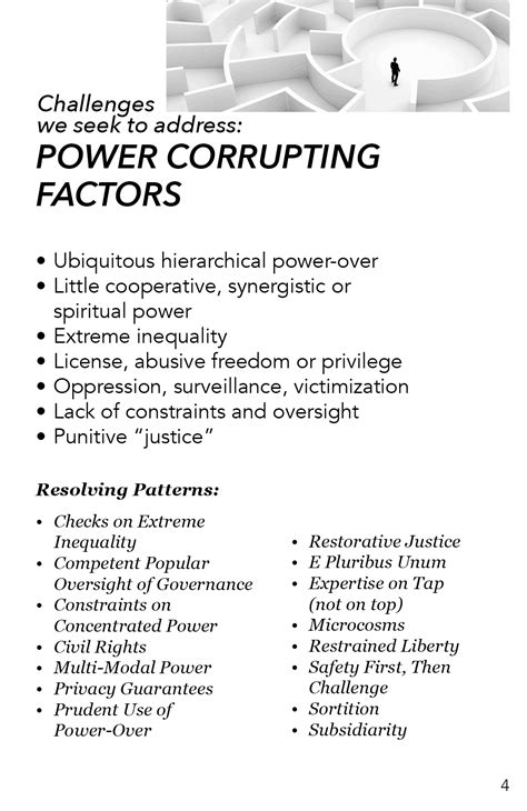 Distorted.com Challenges 的图像结果