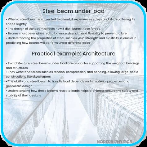 Materials Under Load 的图像结果