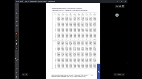 Image result for How to Use a Random Number Table