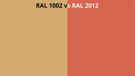 RAL 1002 vs 1001 | RAL colour chart UK
