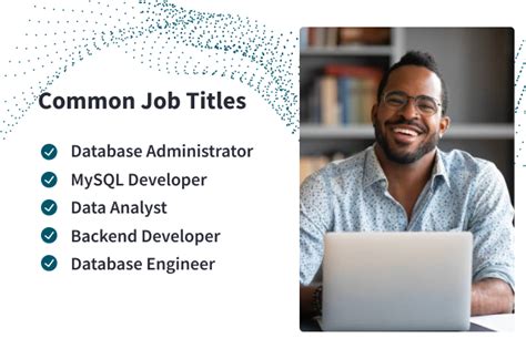 Image result for MySQL Certification