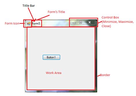 Image result for Form in Visual Basic