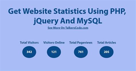 Image result for MySQL Query for Statistics