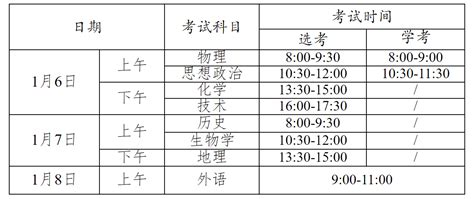 2023年浙江省普通高中学业水平考试报名时间 什么时候考试
