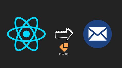 Image result for API Integration for Send Email in React JS