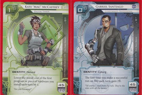 Image result for Netrunner Names