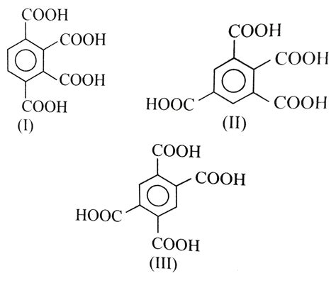 Three isomeric tetracarboxylic acids `(I),(II)`, and `(III)` are given ...