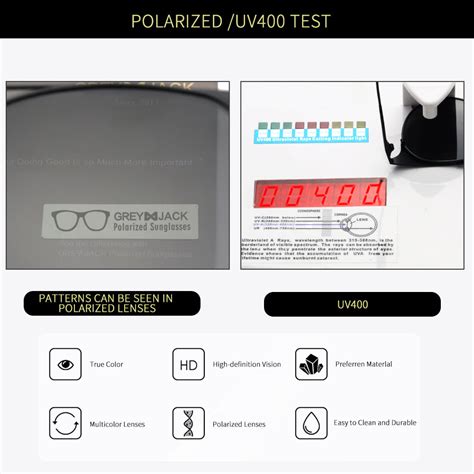 GREY JACK Round Polarized UV400 Protection Sunglasses for Men Women 12 ...