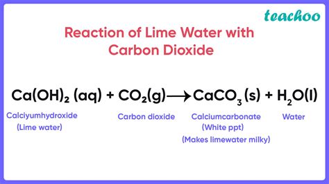 10+ Examples of Chemical Changes in daily life - Teachoo Class 7