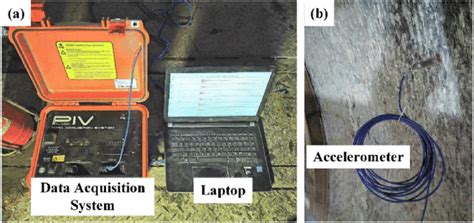 Image result for LabVIEW Accelerometer Data Acquisition