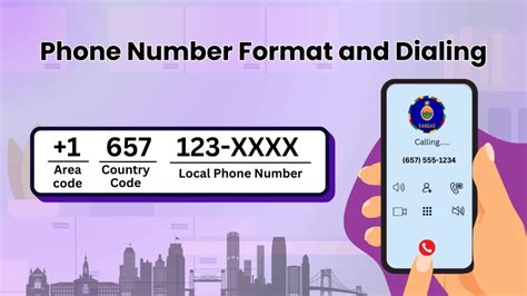 Area Code 657 Scam 的图像结果