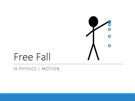 Free Full Motion in Physics 的图像结果