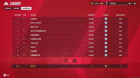 League Leaderboard - The Finals | Interface In Game