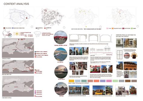 NAVE INN - Into The Nave | CEPT - Portfolio