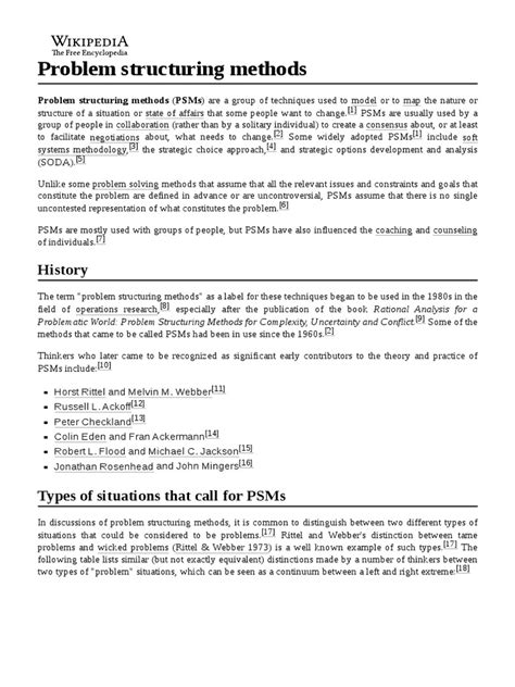 Image result for Well-Structured Problem Definition