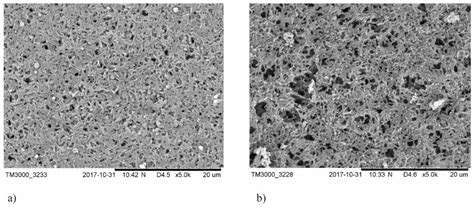 Influence of Deposition Parameters of TiO2 + CuO Coating on the ...