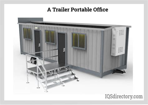 Types, Components and Benefits of Portable Offices