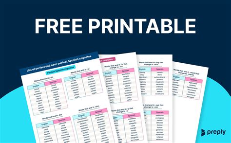 130+ Common Spanish Cognates You Should Know