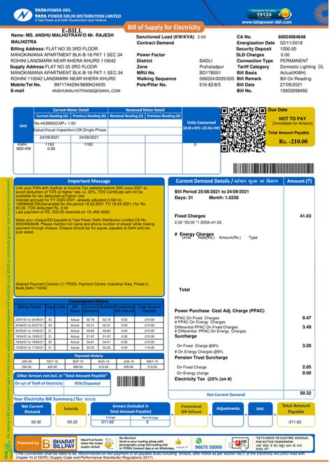 [Resolved] Delhi Development Authority [DDA] — Wrong water bill amount rcvd