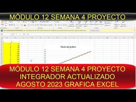 Image result for Proyecto Integrador Modulo12 Semana 4