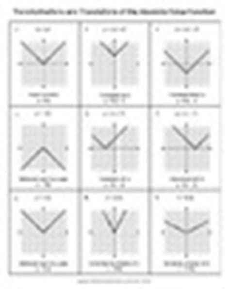 Image result for Absolute Value Graph Transformations