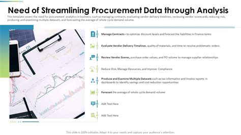 Image result for Tutorial Procurement Analysis R