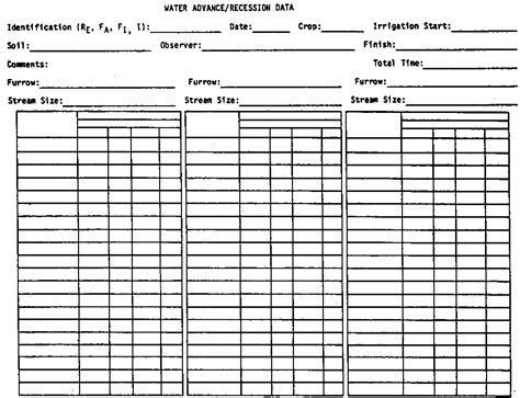 Image result for Water Mitigation Drying Log Sample