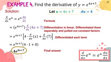 Image result for How to Differentiate Basic Functions in Cal