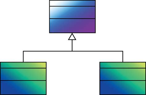 Image result for IB Computer Science UML Inheritance