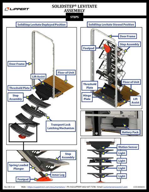 Lippert Solid Step Install 的图像结果