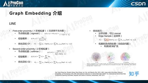 Graph Embedding 的图像结果
