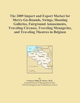 The 2009 Import and Export Market for Merry-Go-Rounds, Swings, Shooting ...