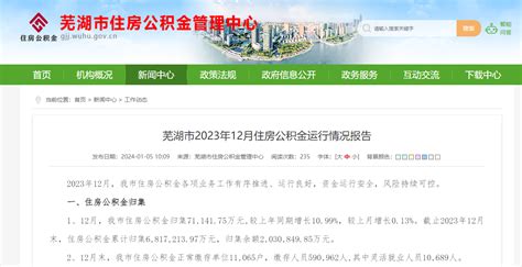安徽芜湖：12月住房公积金个人贷款发放386户、金额19181万元-中国质量新闻网