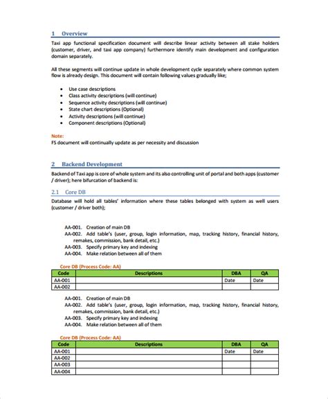 Image result for App Development Project Plan Template