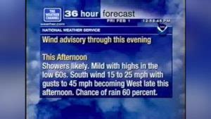 Image result for Weather Channel First Broadcast