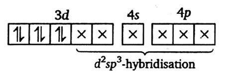 In which of the following complex ion, the central metal ion is in a ...