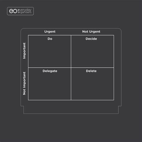 Taskmaster Lite Eisenhower Matrix – Everyday Organisers