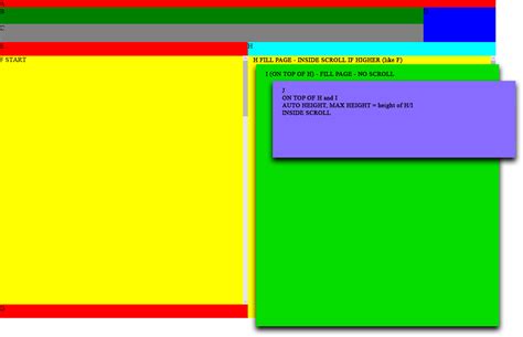 Image result for HTML Div Layout Examples