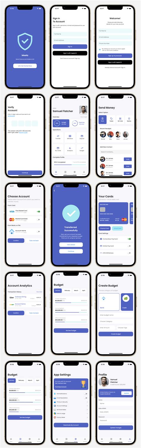 Image result for Template with Code in Flutter