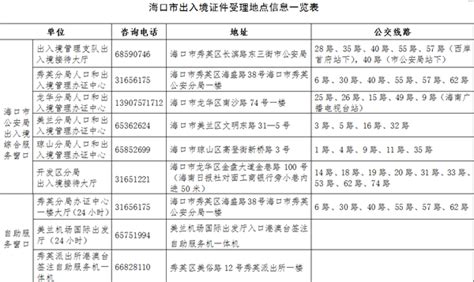 海口继续暂停有关出入境团队旅游和“机票+酒店”业务__凤凰网